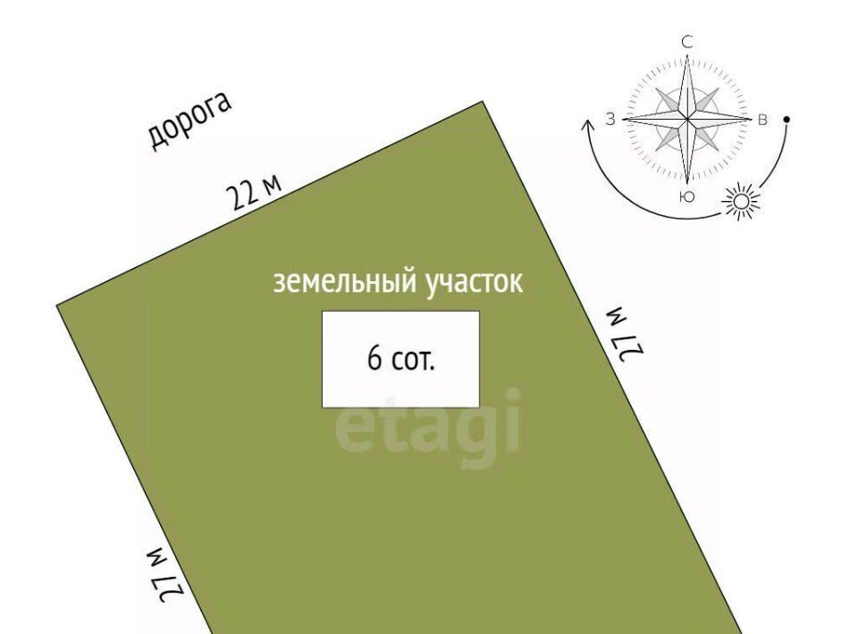 земля р-н Симферопольский с Опушки ул Лесная 17 Мазанское с/пос фото 14