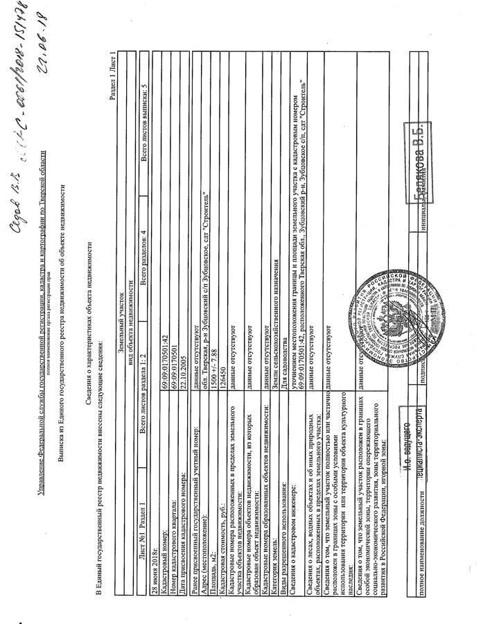 земля р-н Зубцовский г Зубцов садоводческое дачное товарищество Строитель фото 1