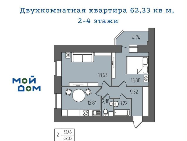 р-н Железнодорожный пр-кт Гая 35/2 ЖК «Семейный» фото