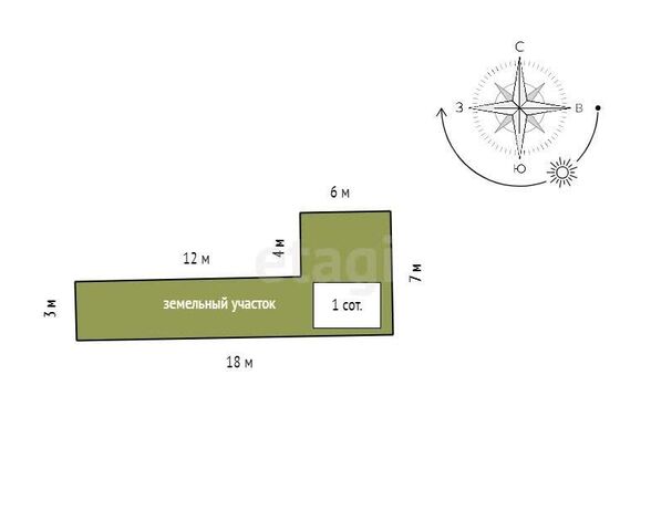 земля городской округ Кострома, Центральный район фото