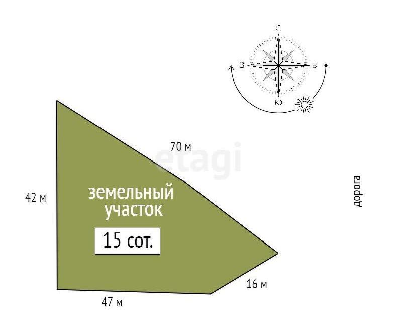 земля р-н Емельяновский урочище Штаны фото 1