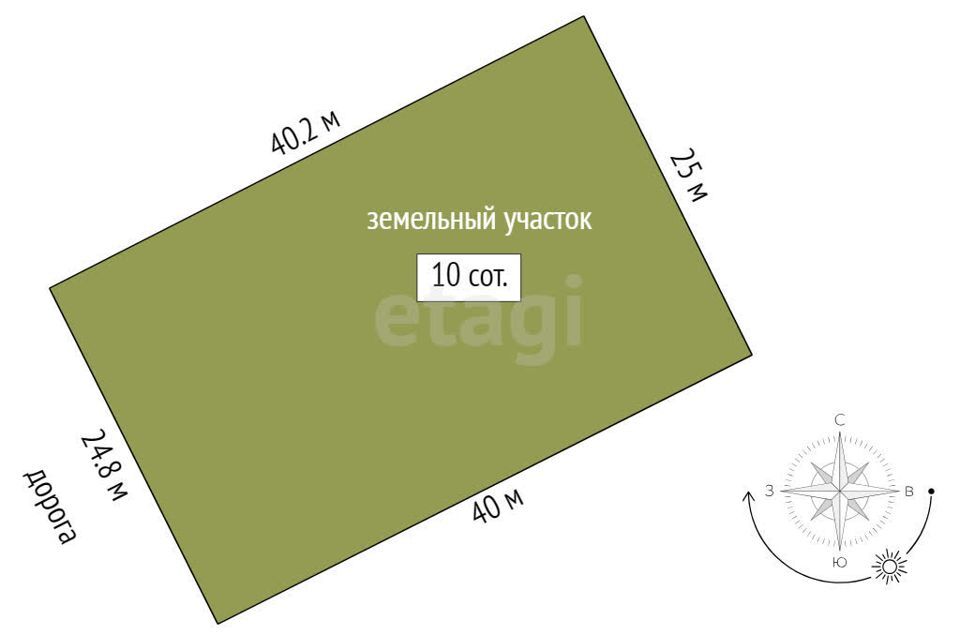 земля р-н Ишимбайский д Карайганово ул Победы фото 8