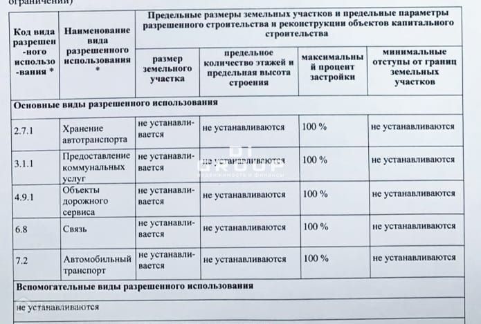 земля р-н Верхнеуслонский с Набережные Моркваши 1 фото 7