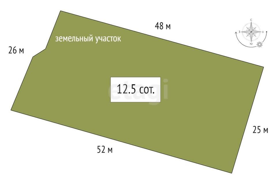 земля р-н Чемальский с Чемал ул Советская фото 9