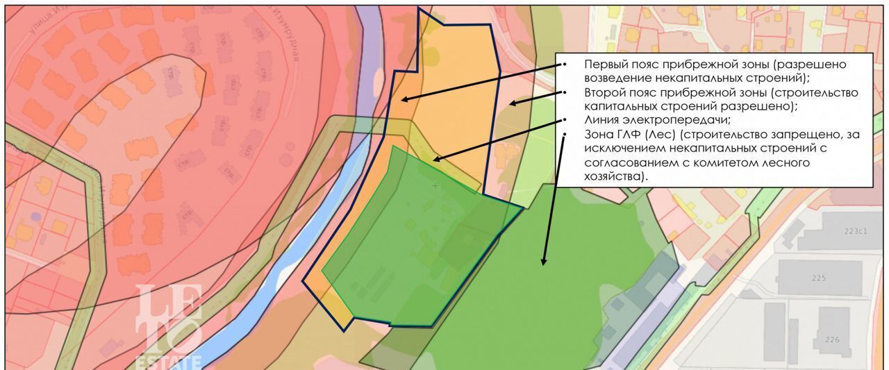 земля г Истра Павловская Слобода, территориальное управление Павло-Слободское фото 30