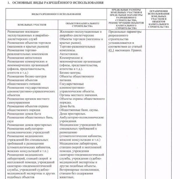 земля р-н Гатчинский г Коммунар ул Ижорская 24б фото 2