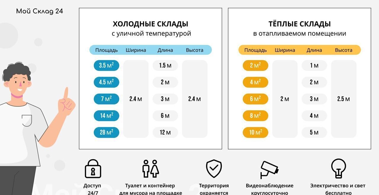 производственные, складские г Санкт-Петербург метро Проспект Большевиков ул Коммуны 7 фото 10