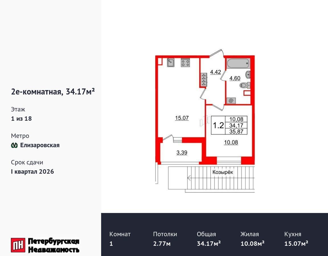 квартира г Санкт-Петербург метро Елизаровская ЖК «Pulse Premier» фото 1