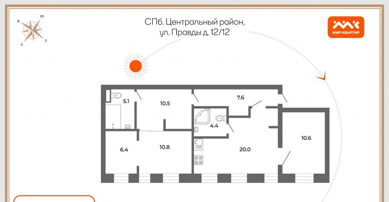 квартира г Санкт-Петербург метро Звенигородская ул Правды 12/12г фото 2