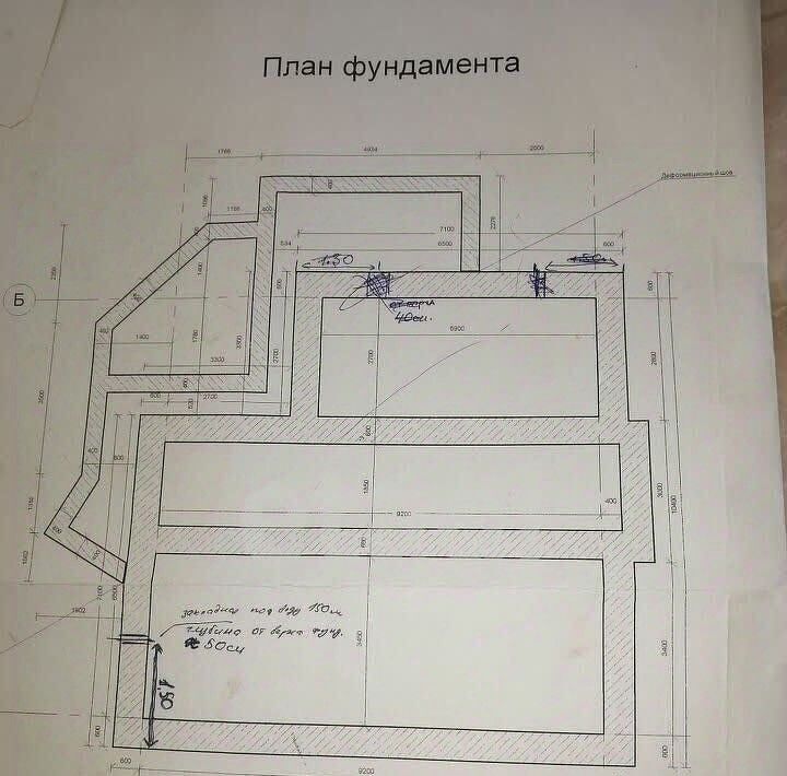 земля р-н Белгородский с Веселая Лопань ул Молодежная 1 Веселолопанское с/пос фото 9