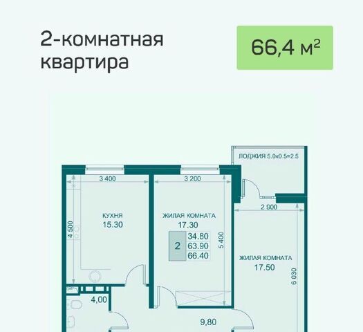 квартира ул Екатерининская 3к/1 ЖК «История-2» Южно-Кубанское с/пос фото