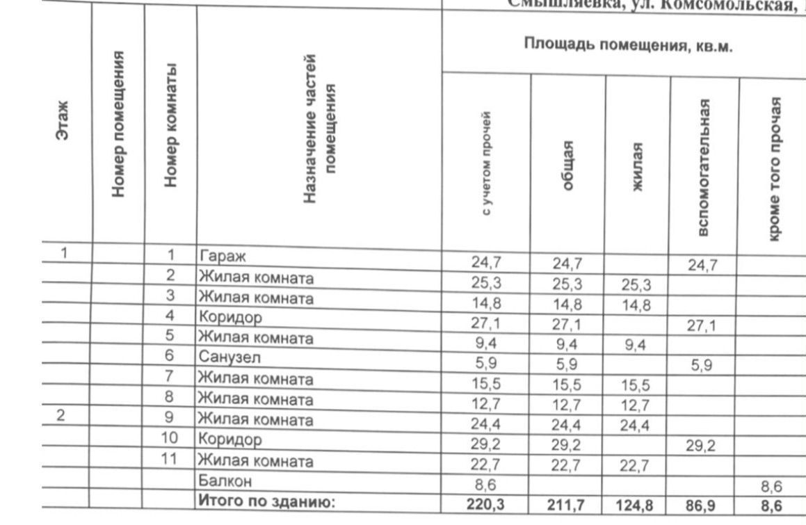 дом р-н Волжский пгт Смышляевка ул Коммунистическая 154 фото 11