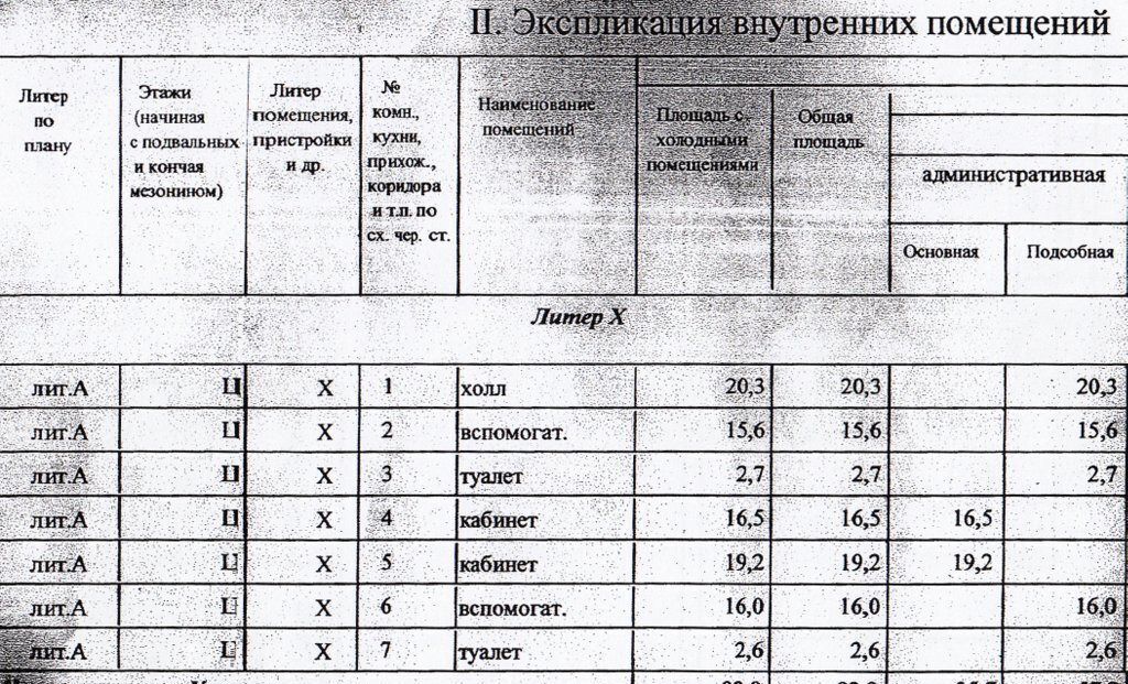 свободного назначения г Калининград р-н Московский ул Киевская 120а фото 1