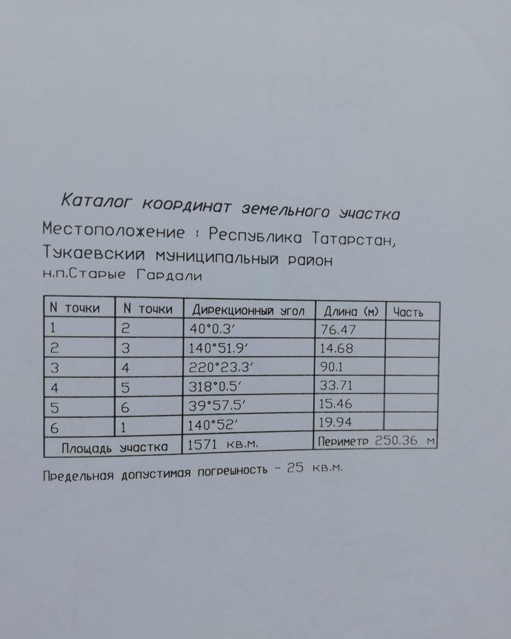 земля р-н Тукаевский с Старые Гардали Азьмушкинское сельское поселение, Набережные Челны фото 1