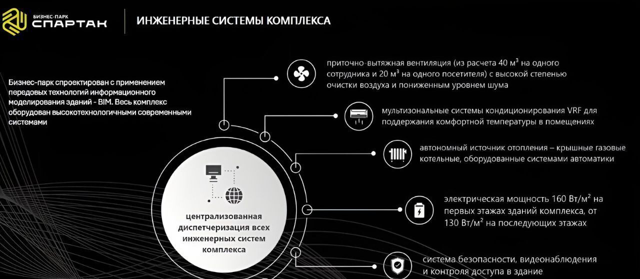 свободного назначения г Калининград р-н Центральный ул Чекистов 81 фото 4