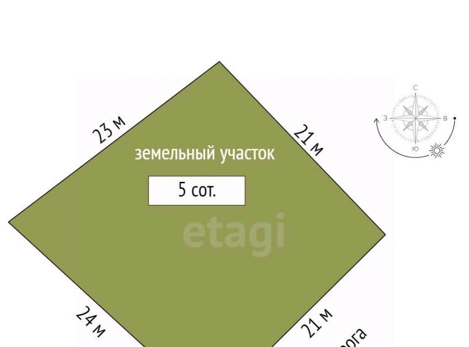 земля р-н Тобольский снт Энергостроитель ул Южная Малозоркальцевское с/пос, садоводческое товарищество фото 15