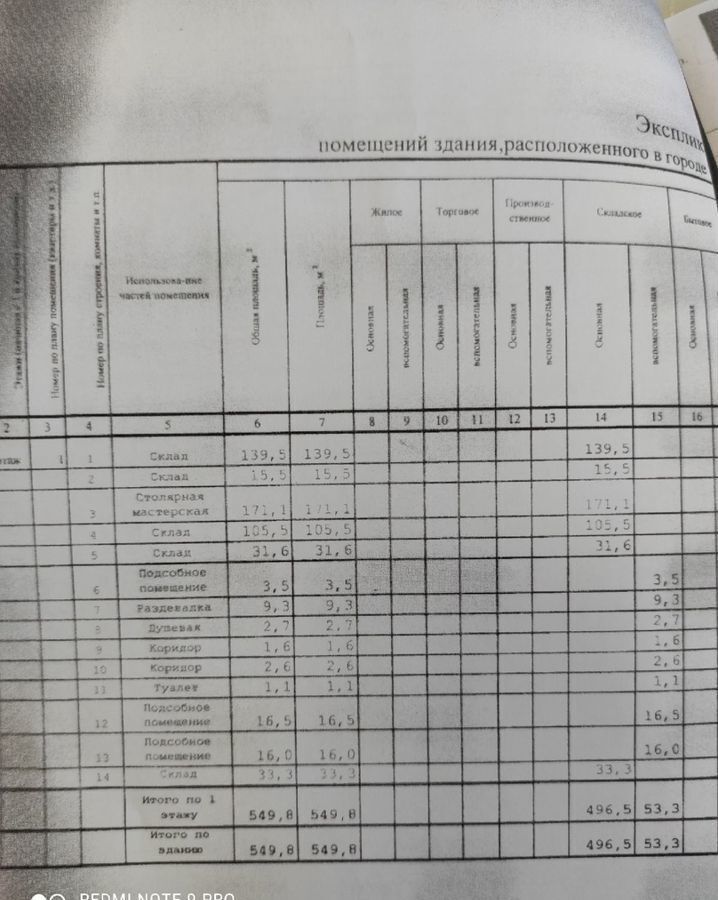 офис г Озерск п Метлино ул Федорова 90 Озерский г. о. фото 20