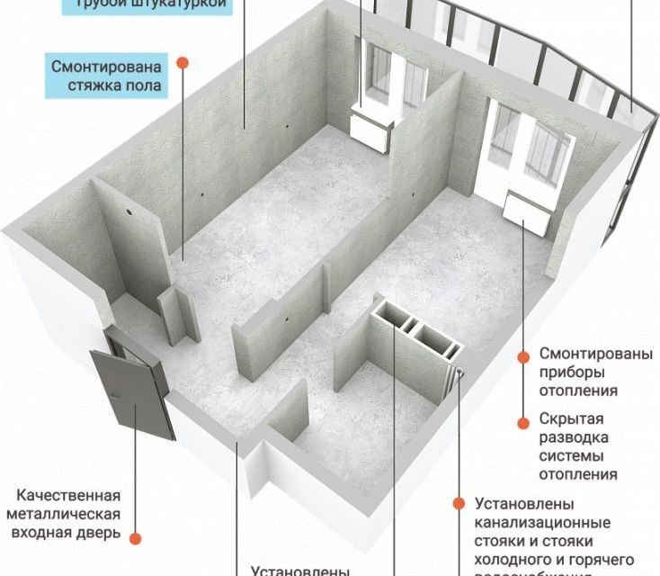 квартира г Воронеж ул Острогожская 164 городской округ Воронеж фото 10