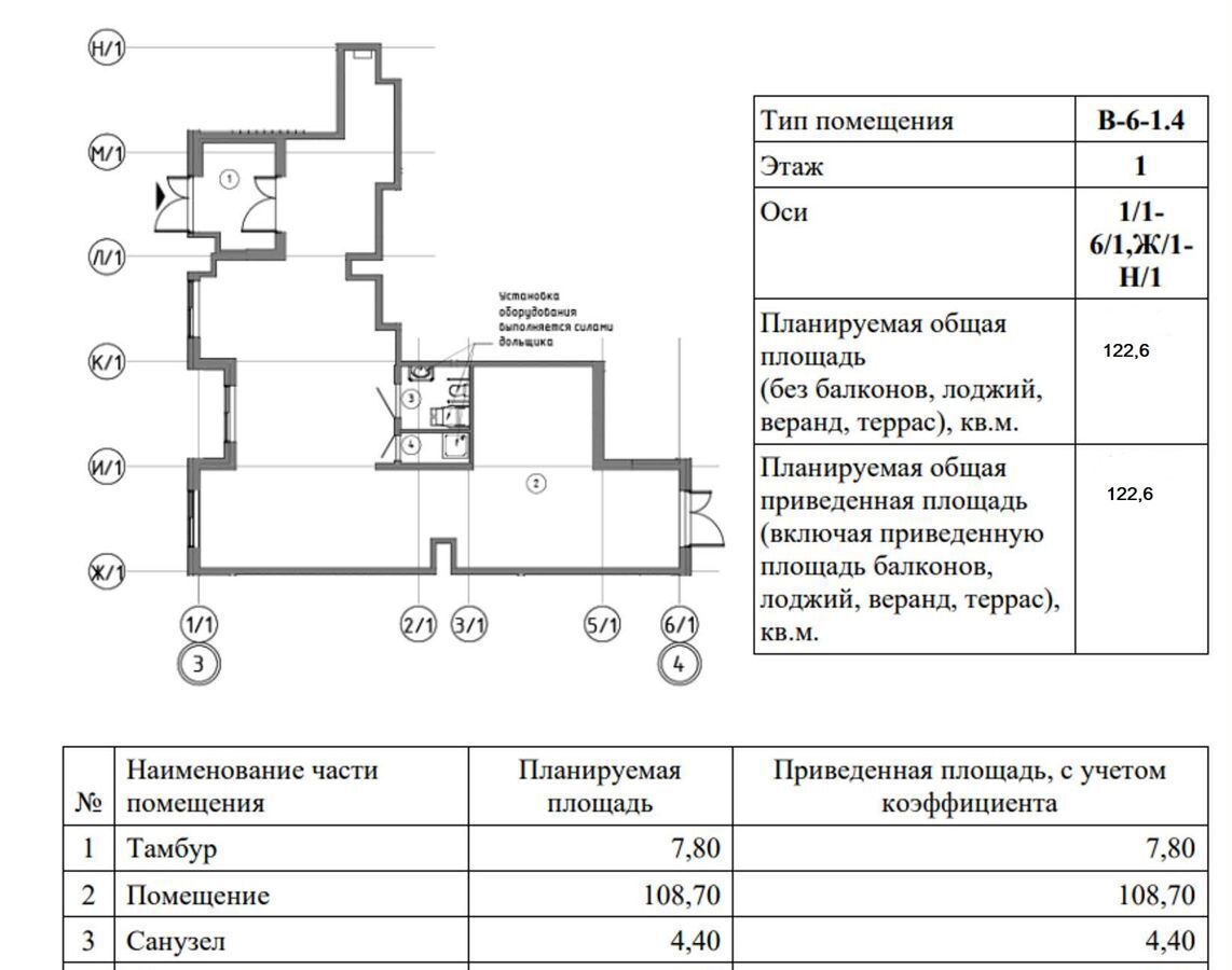 свободного назначения г Санкт-Петербург метро Балтийская б-р Измайловский 9 фото 6