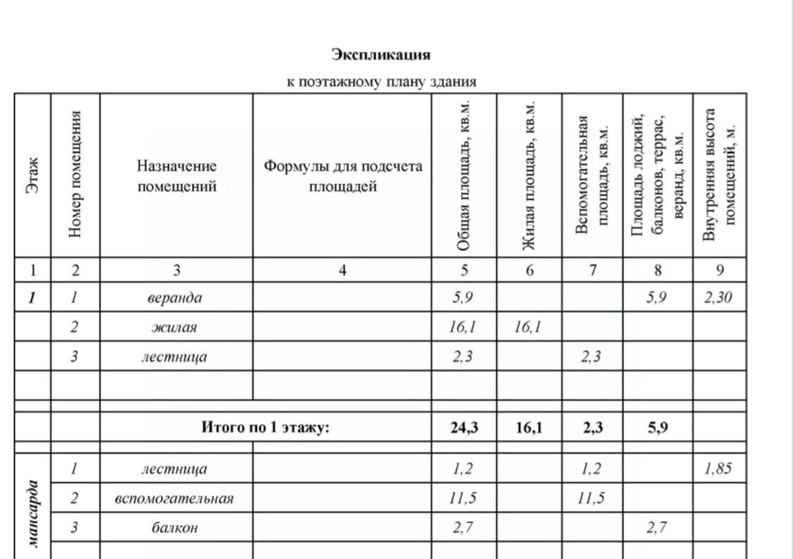 дом р-н Иркутский снт Путеец-2 74Б, с. Смоленщина фото 17