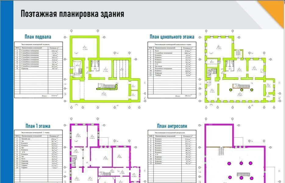 офис г Москва метро Полянка ул Большая Ордынка 38с/1 фото 9