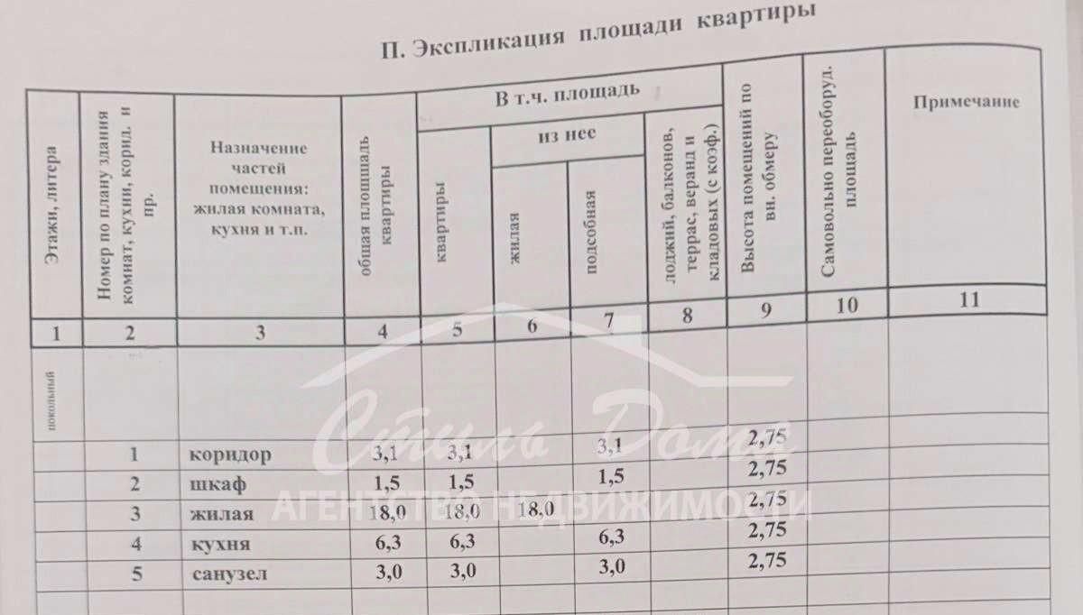 квартира г Волгоград р-н Советский ул им. Чебышева 35 фото 13