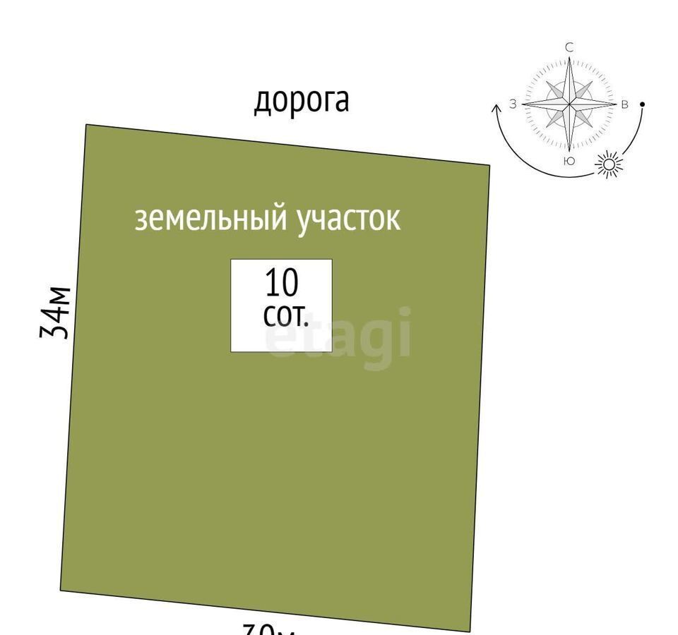 земля г Тюмень р-н Центральный общество Дубок, садовое фото 14