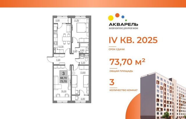 ЖК «Акварель» микрорайон 3Г фото