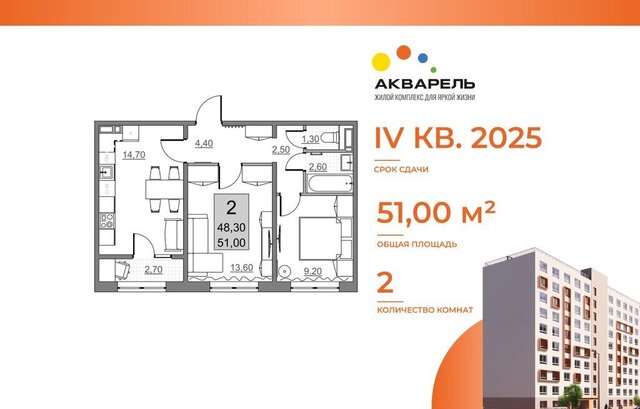 ЖК «Акварель» микрорайон 3Г фото