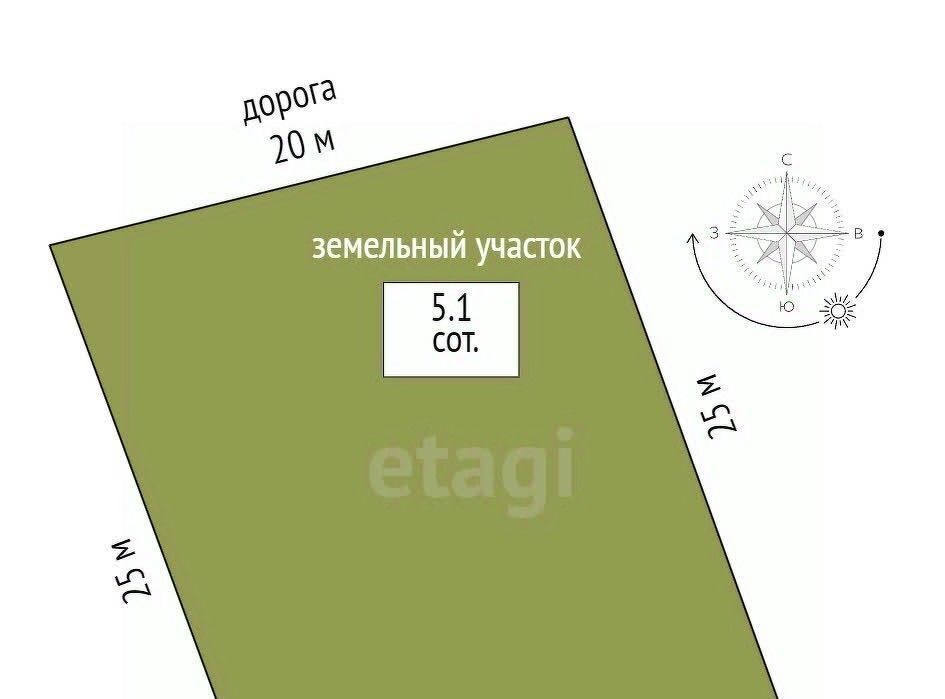 дом г Тюмень р-н Центральный снт Салют ул Тенистая фото 9