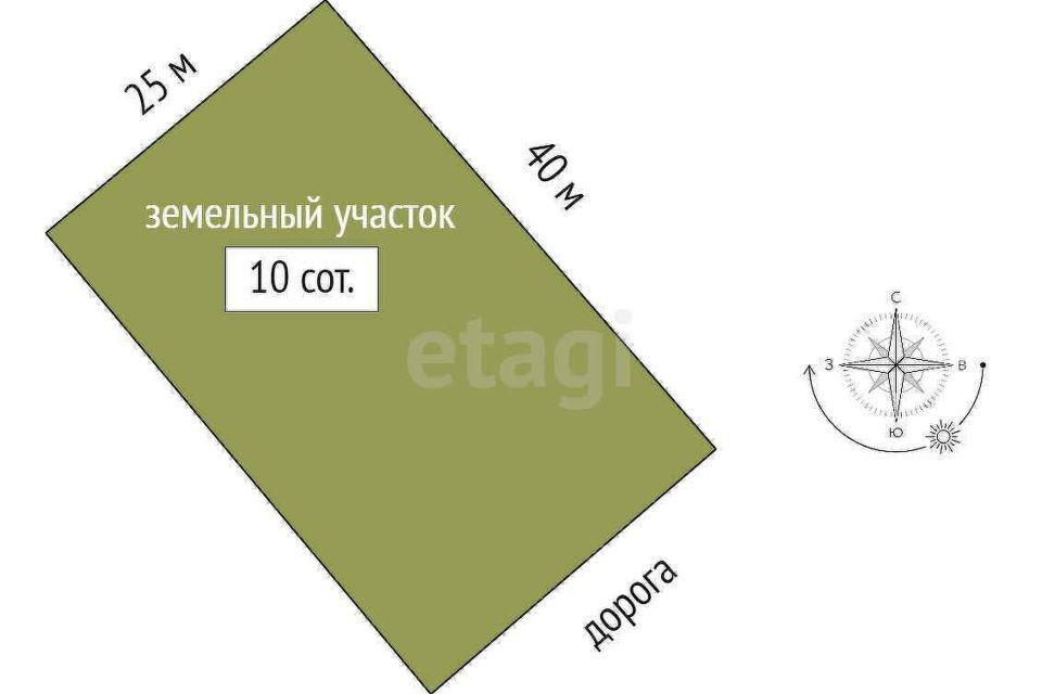 земля городской округ Саранск, садовые участки фото 8