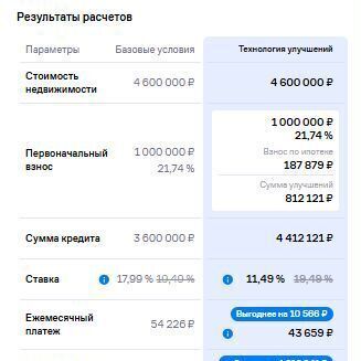 квартира г Уфа р-н Калининский ул Интернациональная 153 фото 24