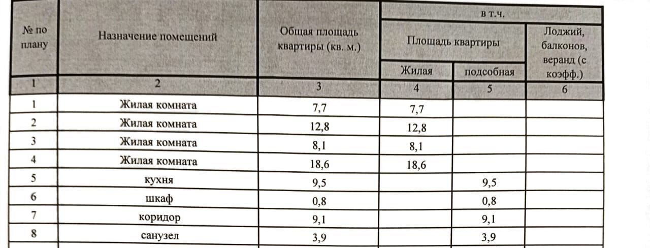 квартира г Вологда ул Маршала Конева 22б 5 микрорайон фото 21