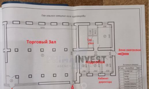 торговое помещение р-н Саткинский г Сатка ул Орджоникидзе 1 фото 2