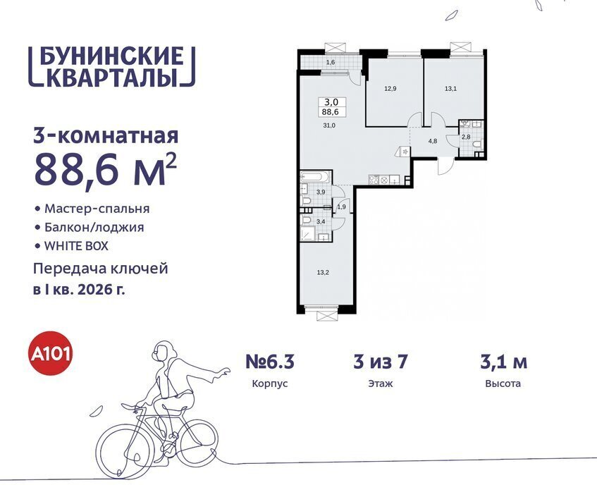 квартира г Москва п Сосенское ЖК Бунинские Кварталы 6/3 метро Бунинская аллея фото 2