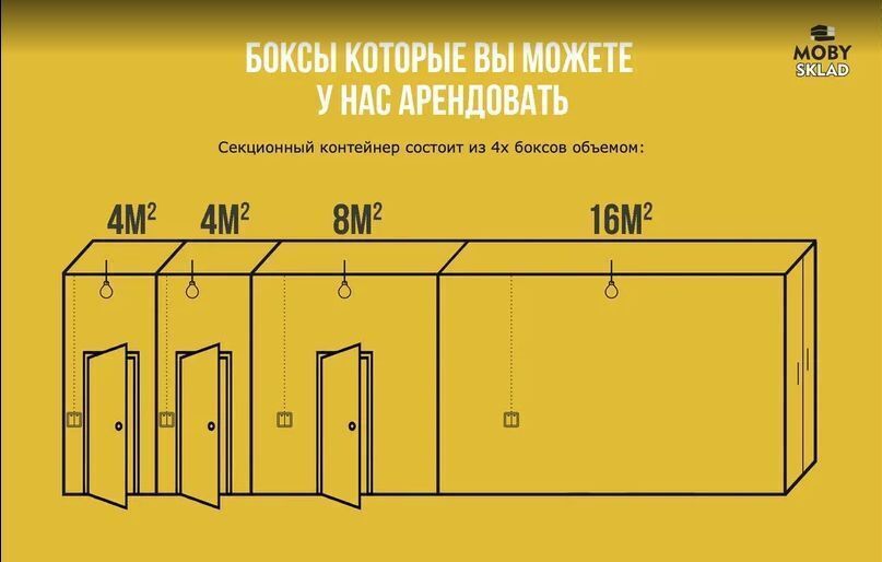 производственные, складские г Санкт-Петербург метро Парнас пер 5-й Верхний 12 округ Сергиевское фото 3