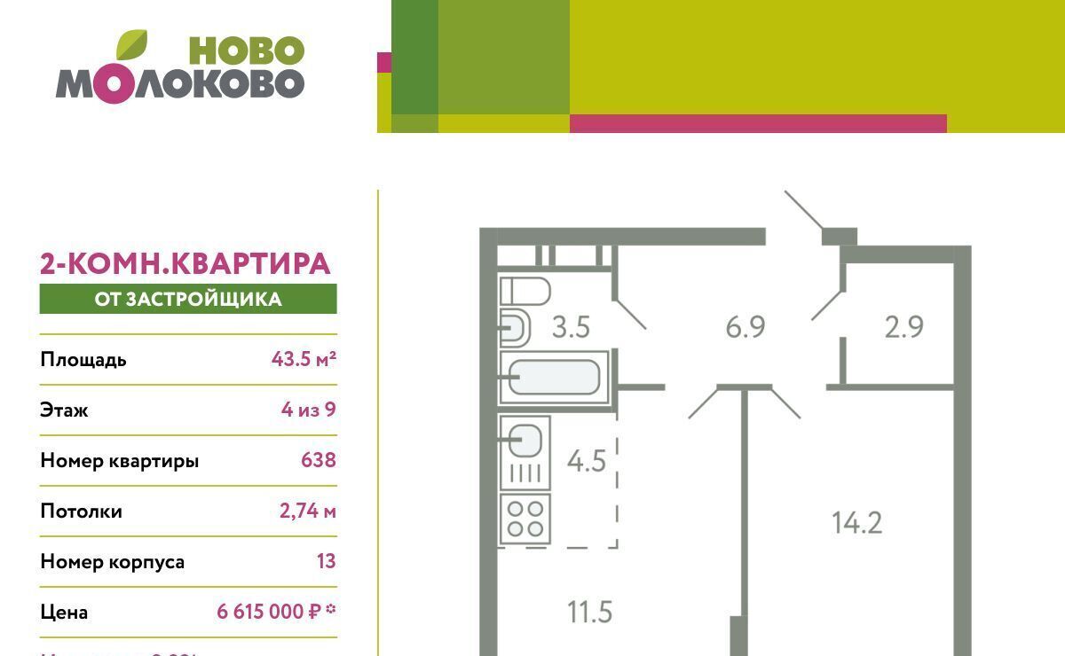 квартира городской округ Ленинский с Молоково ЖК «Ново-Молоково» 13 Домодедовская фото 1