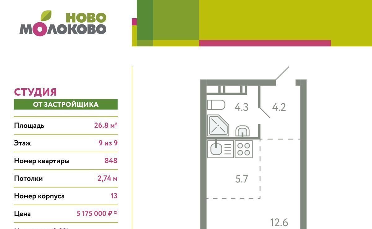 квартира городской округ Ленинский с Молоково ЖК «Ново-Молоково» 13 Домодедовская фото 1