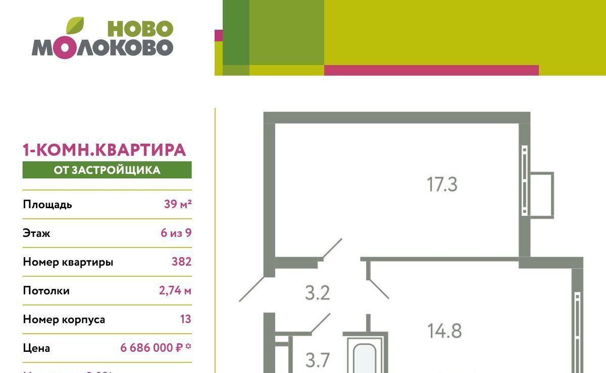 квартира городской округ Ленинский с Молоково ЖК «Ново-Молоково» 13 Домодедовская фото 1