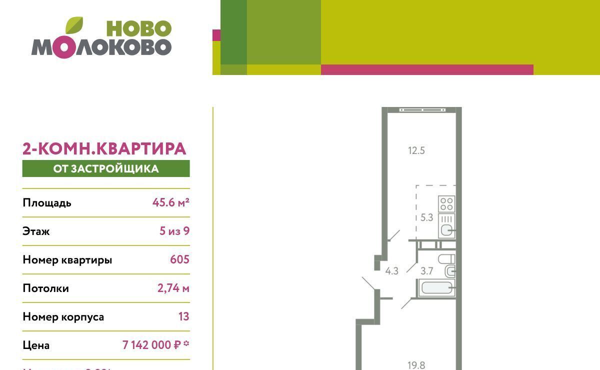 квартира городской округ Ленинский с Молоково ЖК «Ново-Молоково» 13 Домодедовская фото 1