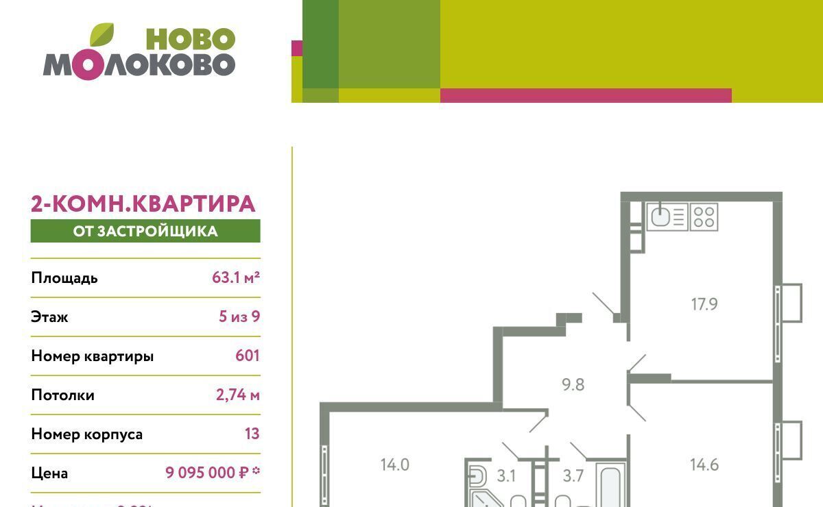 квартира городской округ Ленинский с Молоково ЖК «Ново-Молоково» 13 Домодедовская фото 1