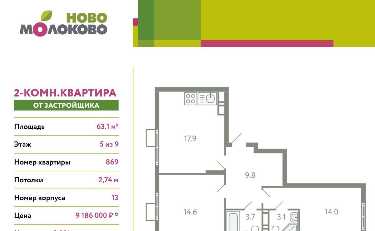 квартира городской округ Ленинский с Молоково ЖК «Ново-Молоково» 13 Домодедовская фото 1