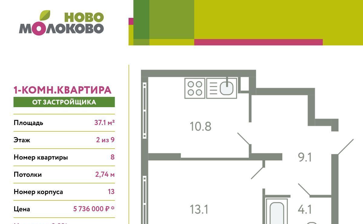 квартира городской округ Ленинский с Молоково ЖК «Ново-Молоково» 13 Домодедовская фото 1