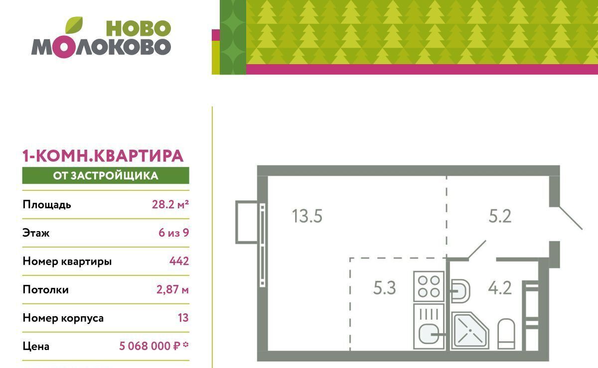 квартира городской округ Ленинский с Молоково ЖК «Ново-Молоково» 13 Домодедовская фото 1