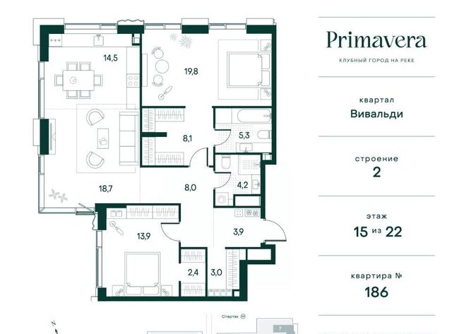 метро Спартак Покровское-Стрешнево ЖК «Клубный город на реке Primavera» Северо-Западный ао, Вивальди кв-л, Клубный Город на Реке Примавера жилой комплекс фото