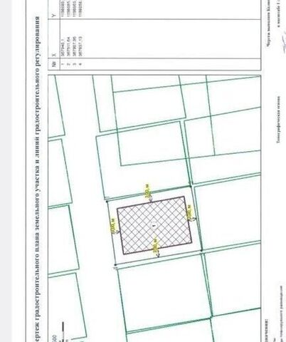 садовое товарищество Ветерок-1, 6-я ул фото