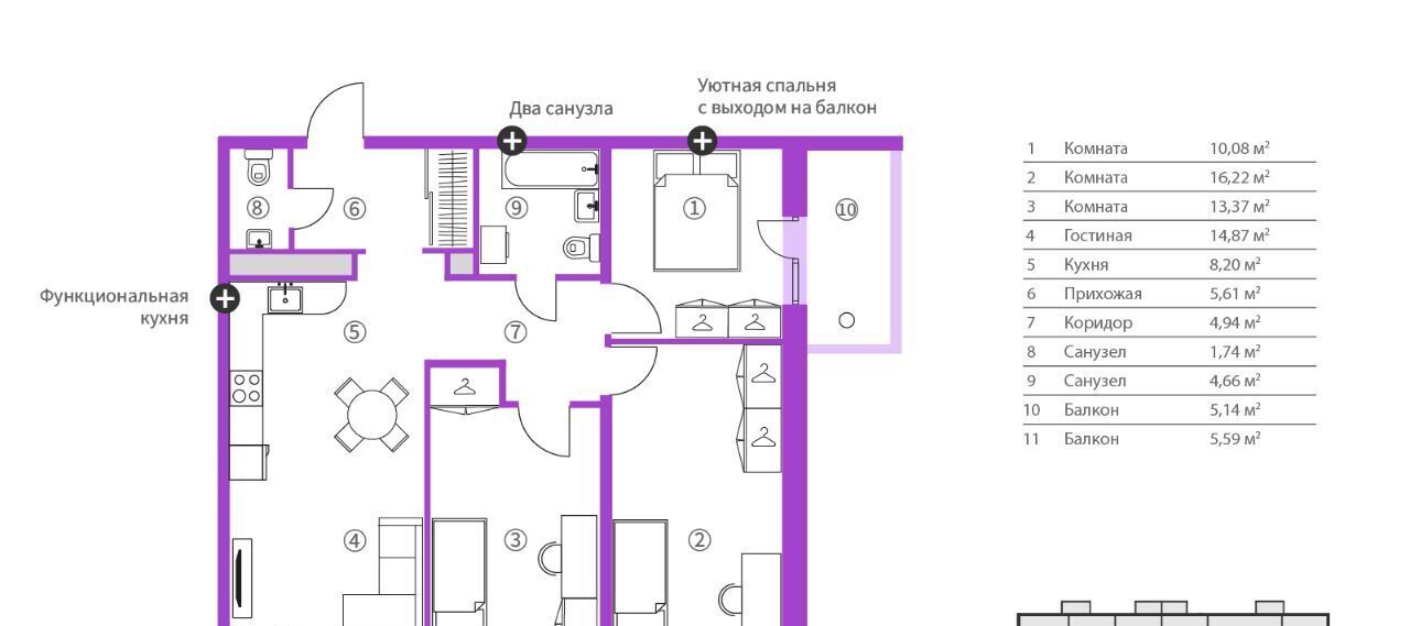 квартира г Петрозаводск Древлянка-6 Древлянка-2 ЖК Сампо фото 1