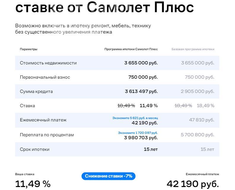 квартира городской округ Одинцовский г Звенигород ул Полевая 21 фото 5