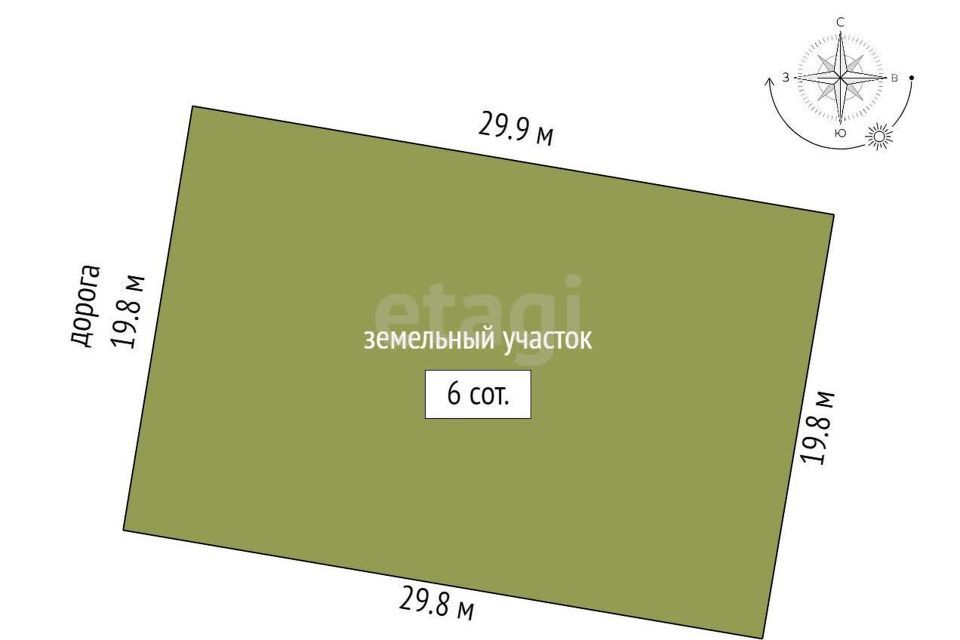 земля г Новый Уренгой микрорайон Лимбяяха городской округ Новый Уренгой, микрорайон Лимбяяха фото 1