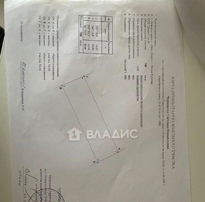 земля г Новороссийск с Абрау-Дюрсо ул Промышленная муниципальное образование фото 8